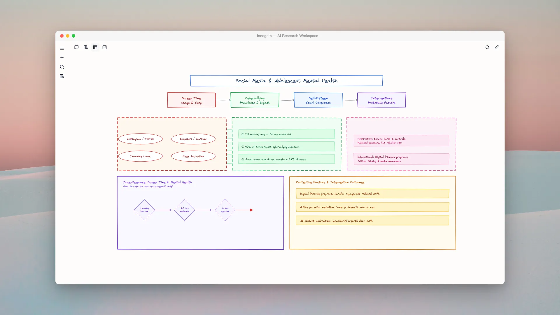 Auto-generated canvas diagram